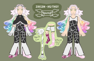 Zircon Ref